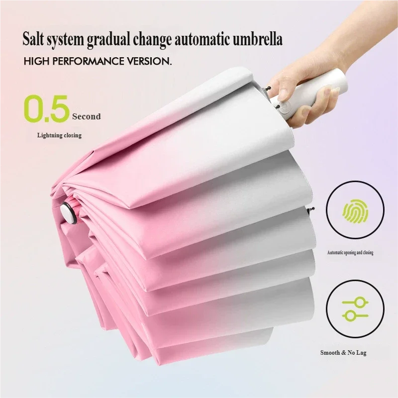 3-Person Extra Large Automatic Umbrella Gradient Color Anti-UV Sun & Rain Dual Use