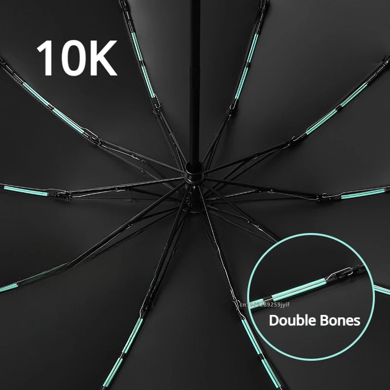 Fully Automatic Reverse Folding Blackout Umbrella with Reflective Stripe UV Blocking Sun Umbrella Double Bones Windproof Parasol