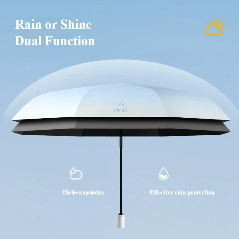 Premium Automatic Umbrella Gradient Color Sun & Rain Dual Use Parasol